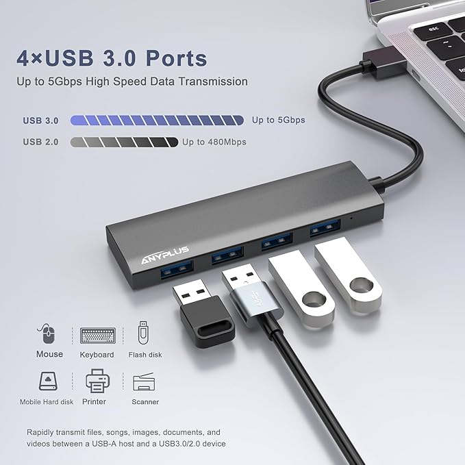 USB Hub, USB 3.0 Hub Aluminum Alloy Ultra Slim USB Splitter, Portable 4 Port USB Extender, USB Hub for Laptop, PC, MacBook, iMac, Surface Pro, Mac Pro, Flash Drive, XPS 【Black】