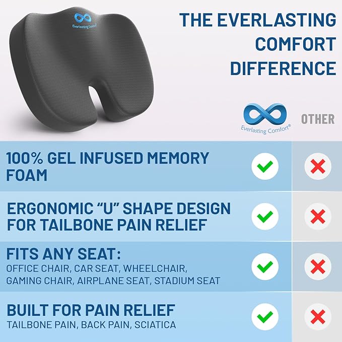 Everlasting Comfort Doctor Recommended Memory Foam Seat Cushions for Office Chairs - HSA FSA Eligible Tailbone Pain Relief Cushion, Sciatica & Back Support, Office Chair Cushion & Car Seat Cushion