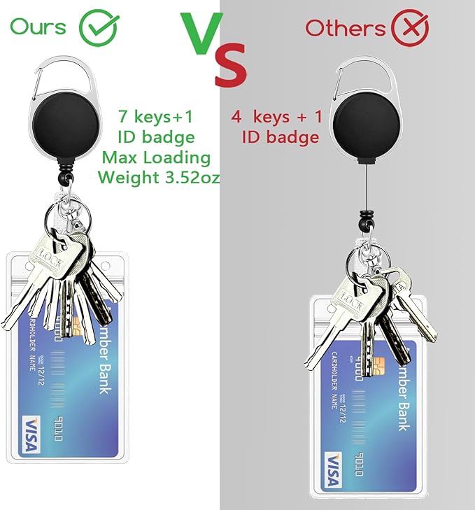 Giancomics Black ID Badge Holder with Lanyard, Lanyards for ID Badges with Badge Reel Retractable Heavy Duty, Lanyard with ID Holder Keychain Clip ID Card Holder for Teacher Women Men Work Office