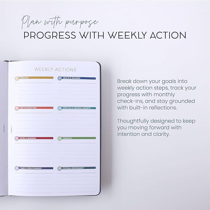 Quarterly Undated Planner - Goal Setting And Weekly Planner, Productivity Tools, Time-Management, Habit Tracker, Green