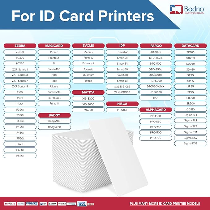 Bodno Premium CR80 30 Mil Graphic Quality PVC Cards - 500 Pack