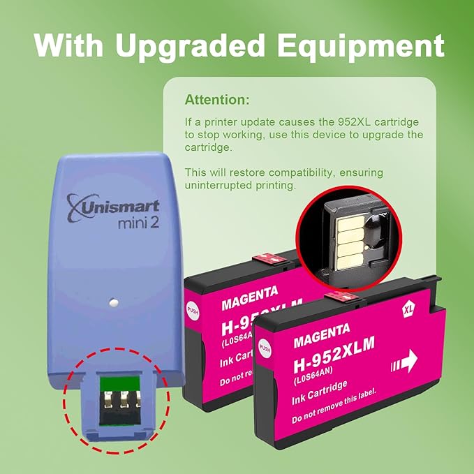 952XL Magenta Ink Cartridges with Upgrade Device Replacement for HP 952XL 952 XL for HP Officejet Pro 7740 8720 8710 8210 8715 8740 8702 8730 8725 Printers (952XL Magenta High-Yield 2 Packs)