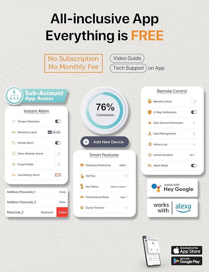 FORFEND Smart Home Safe | WiFi Safe Box App Lock/Alarm | Voice Command, Kidnap Alarm, Tamper Detect, Frozen Mode, Sub Account| Digital Safe Anti Theft