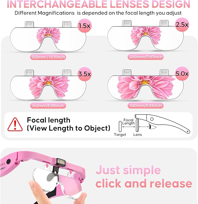 Magnifying Glass with Light, 1.5X-5.0X Magnifying Glasses, Rechargeable Magnifying Headset with Light, Head Magnifier with 4 Detachable Lenses, Magnifying Glasses for Close Work Crafts Jewelry