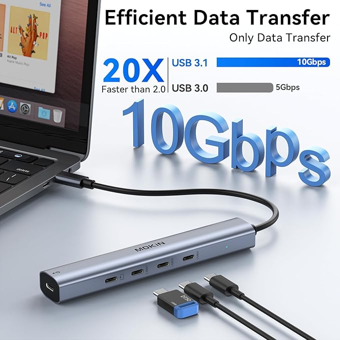 USB C Hub 10Gbps,MOKiN USB C Splitter with 4K@60Hz Video Output,100W PD Charging,Data Transfer,USB4 Multiport Dongle for MacBook Pro,iPad Pro and Type-C Devices