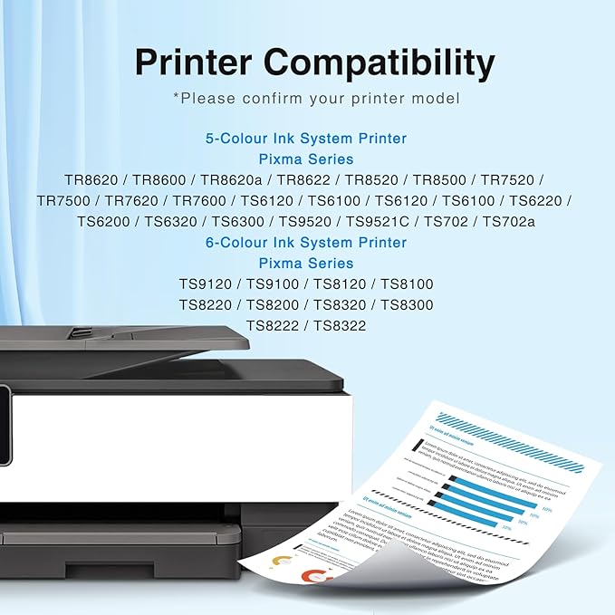 CLI-281XXL Cyan Magenta Yellow, Replacement for Canon 281 Ink cartridges Compatible with Canon TR8620a TR8520 TR8620 TS9120 TR7520 TR8600 TS6120 TS6220 TR8500 Printer, 3-Pack