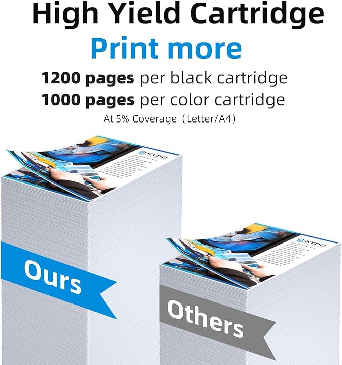 910XL Ink for 910XL Ink Cartridges Combo Pack Replacement Work with OfficeJet 8015e 8022e 8010 8022 OfficeJet Pro 8025e 8028e 8035e 8020 8025 8028 8030 8035 Printers 4 Pack (Black Cyan Magenta Yellow)