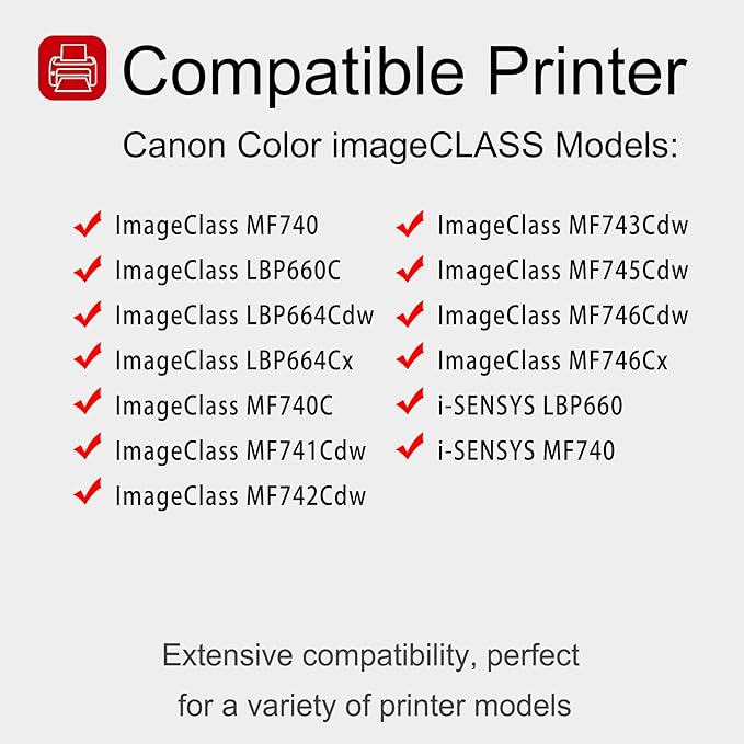 1 Pack 055 3013C001 Yellow Whit chip Toner Cartridge: Compatible CRG 055 3013C001 Replacement for Canon Color ImageClass MF740 LBP660C LBP664Cdw MF740C MF745Cdw i-SENSYS LBP660 MF740 Printer