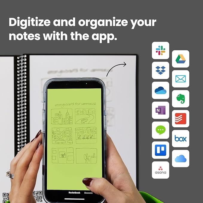 Rocketbook Core Reusable Spiral Notebook, Executive Size 6x8.8, Camo - Lined Pages, App-Connected, Erasable, Durable Cover, Ideal for School, Work, and Creative Projects