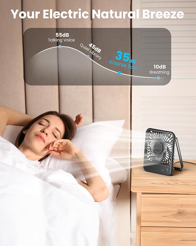 Koonie USB Desk Fan, Strong Wind Ultra Quiet Small Personal Fan with 180° Tilt Folding and 3 Speeds Adjustable, USB-C Corded Powered Mini USB Fan for Office Desktop Bedroom, 5in
