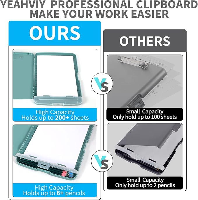 Clipboard with Storage, Clip Boards 8.5x11 with Storage, Large Capacity Nursing Clipboards with Pen Holder, Heavy Duty Plastic Storage Clipboard Folder with Low Profile Clip, Side-Opening