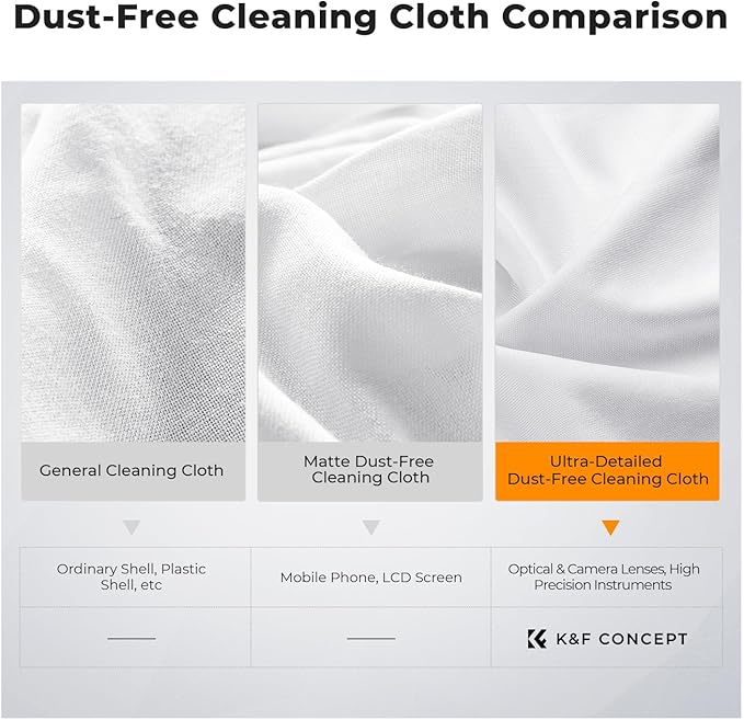 K&F Concept 40 Pack Microfiber Cleaning Cloths for Electronics, 6x6in Premium Glasses Cleaning Cloths, Lens Cleaner Cloths for TV Screen, Laptop, Computer, Monitor, Tablet, iPhone, iPad