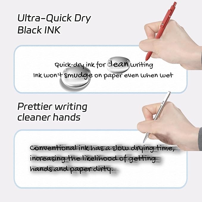 Gel Pens, 5Pcs 0.5mm Fine Point Black Ink Pens With Smooth Wirting,Office Desk Accessories,Quick Dry Pens For Journaling,Ballpoint for School Supplies, Gift for Women Men Student(Retro)