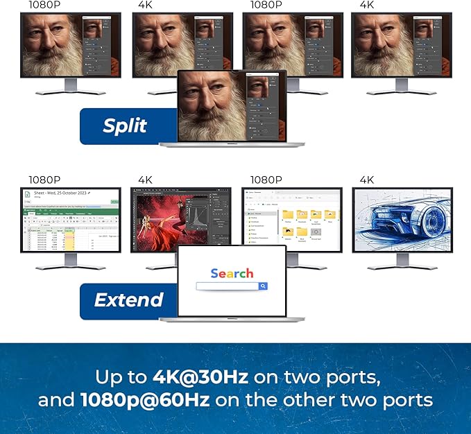 OREI SplitExtend HDMI Splitter Extended Display for Quad Monitor - Multi-Monitor Display 5 Separate Screens - USB-C Adapter to HDMI 2.0, 4K@30Hz Outputs - Windows and Mac Compatible