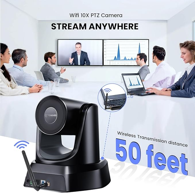 5.8GHz Wireless Conference Room Webcam, Church Live Streaming 3X USB 1080P 60fps PTZ Camera for Worship Services Online Conference, Works with Zoom, OBS Easy to Set Up