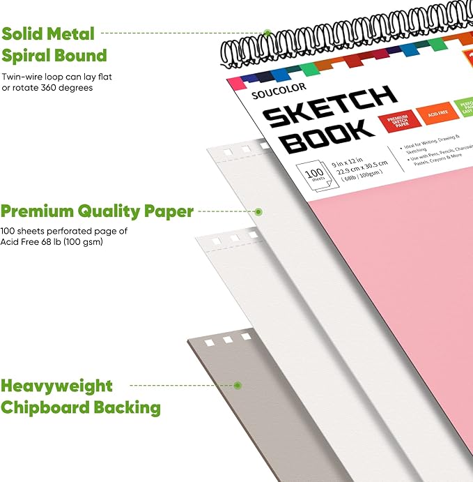 Soucolor Art Supply Set - Sketching & Drawing Kit, 9" x 12" Sketch Book, 2-Pack 100 Sheets Spiral Bound Art Sketchbook, Acid Free