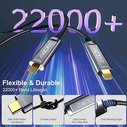 USB C to C Fiber Optic Extension Cable 20M/65FT, USB 3.2 10Gbps Long Distance Active Optical USB C GEN2 Cable for VR/AR, Quest2, Webcam, Camera, Mini PC and More - Grey