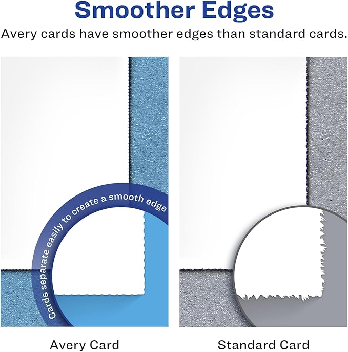 Avery Printable Postcards with Sure Feed Technology, 4" x 6", White, 100 Blank Postcards for Laser Printers (5389)