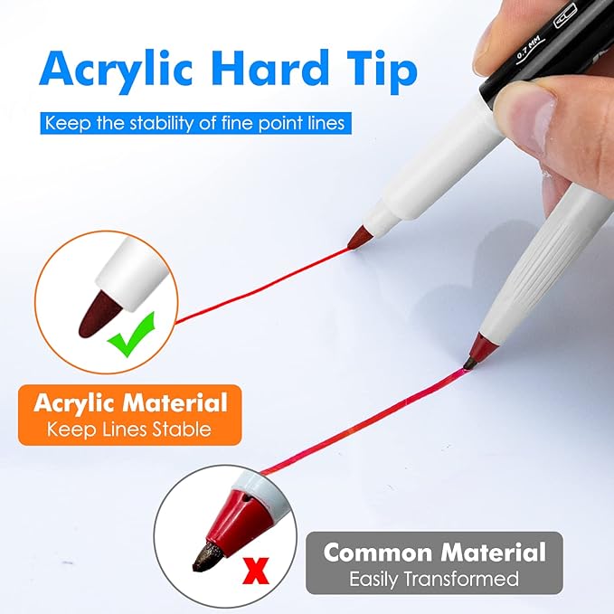 maxtek Dry Erase Markers, 0.7mm Ultra Fine Tip, Low Odor, 12 Count