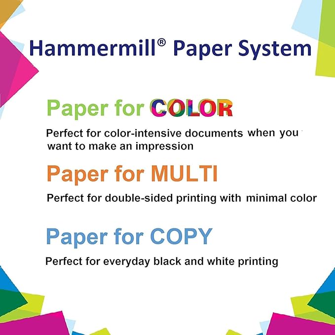 Hammermill Printer Paper, 20 lb Copy Paper, 8.5 x 11 - 6 Packs (2,400 Sheets) - 92 Bright, Made in the USA