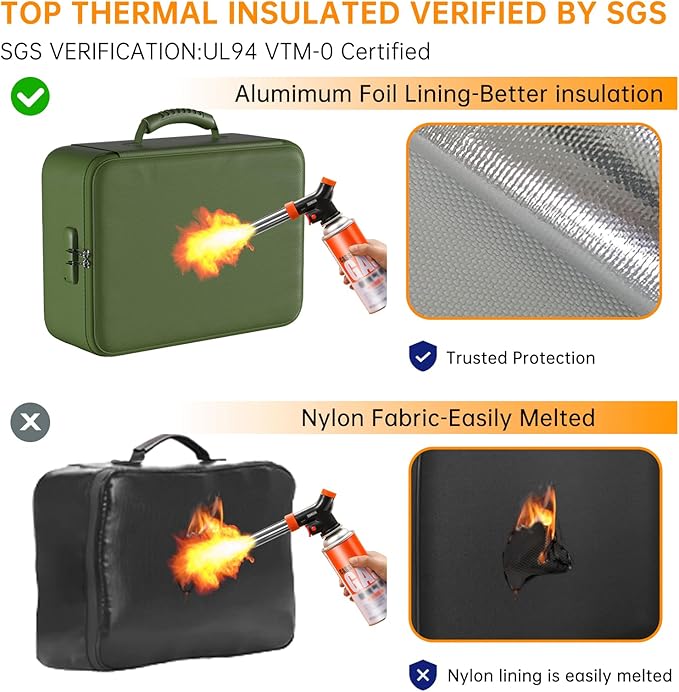 DocSafe 5200°F Document Organizer with Lock,Upgraded Heat Insulated Fireproof＆Waterproof Box 8 Layers File Organizer,Portable Home Travel Safe Storage for Important Documents, Files,Green (Soft)