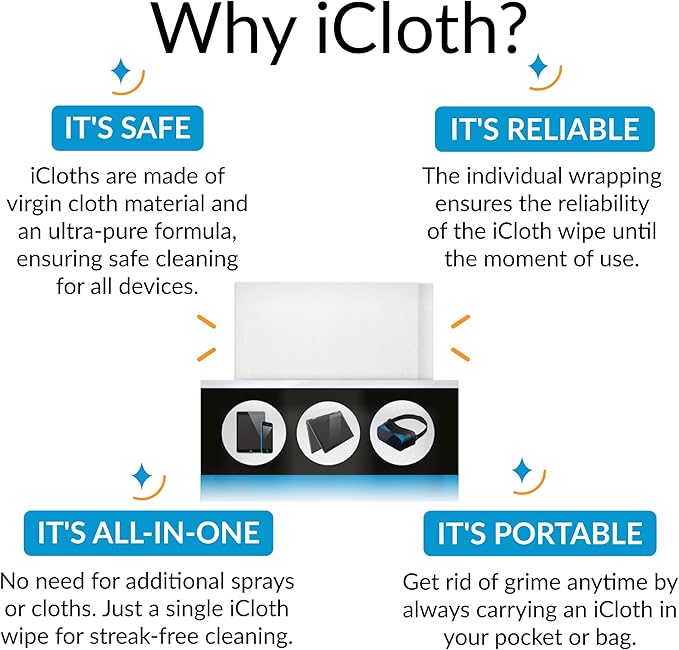 iCloth Large Screen Cleaning Wipes for Electronics, Lint-Free and Streak-Free, Fast-Drying, Removes Dust, Fingerprints, and Smudges (24 Wipes)