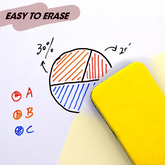 TWOHANDS Dry Erase Markers Ultra Fine Tip,0.7mm,Low Odor,Extra Fine Point,Black,Whiteboard Markers for Office,Home,or Planning Whiteboard,12 Count,20536