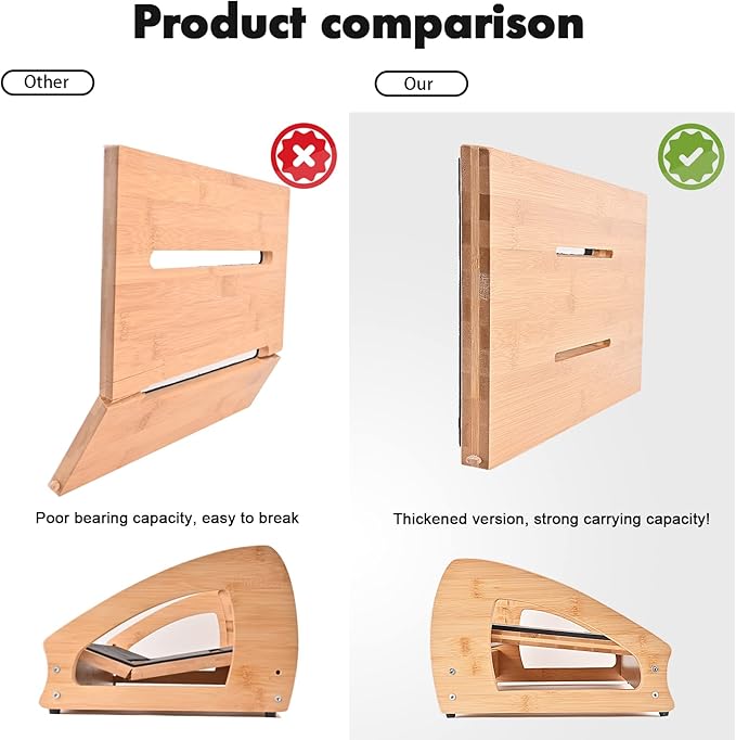 Bamboo Under Desk Footrest, Ergonomic Foot Rest with 4 Height Position Office Footrest, Improves Posture and Blood Circulation, Portable Step Stool for Home and Office (Standard)