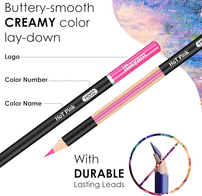 iBayam Art Supplies Sketching Kits, 123-Pack Colored Pencils Set with 3-Color Sketch Book, Coloring Book, Travel Case, Professional Artist Drawing Pencils Art Set Gift for Adults Kids Teens Girls Boys