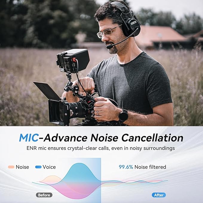 Came-TV Kuminik8 1.9GHz Wireless Intercom Headset System Noise Cancellation Zero Latency Full Duplex Team Communication with Hardcase for Church Boating TV Film Production Drone