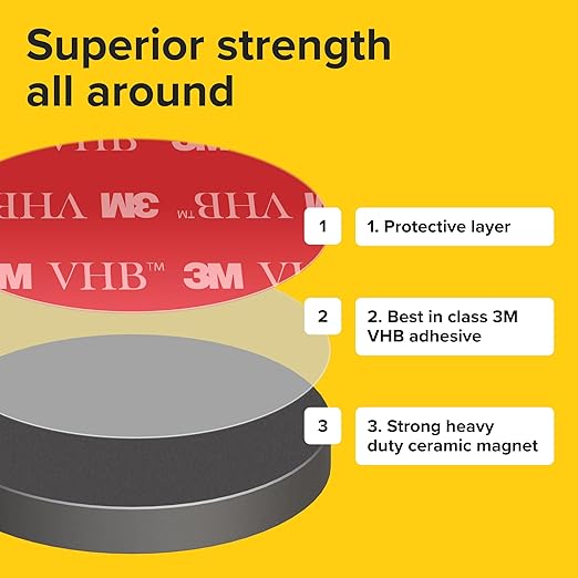 Adhesive Strong Magnets Heavy Duty (72 pcs 1x0.15) - Round Magnet - Strong Sticky Magnets with Adhesive Backing - Ceramic Magnet, Ferrite Ideal for for Industrial Use