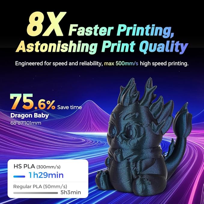 FLASHFORGE Chameleon Gradient Rapid PLA Filament Blue & Pink, High Flow Speedy Filament 1.75mm Max 500mm/s Fast Printing, Displays Shimmering Effects from Various Angles and Light