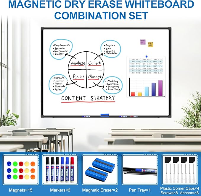H-Qprobd Large Magnetic White Board Dry Erase Whiteboard with Black Aluminum Frame, 60"X40" Hanging White Boards for Wall with Long Pen Tray, Presentation Board for Office Classroom Home