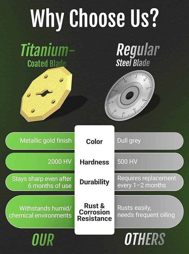 2025 NEW 4V Cordless Electric Scissors, Cardboard Cutter with 2 Titanium Blade, Safety Lock & Extra Blade, Rotary Cutter for Cardboard,Fabric,Plastic, Gifts for Men&Women - Pearl White