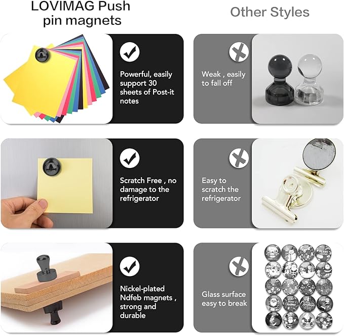 LOVIMAG 40Pcs Black Refrigerator Magnets, Strong Metal Fridge Magnets, Solid Black Style, 0.47in x 0.63in, Set of 40