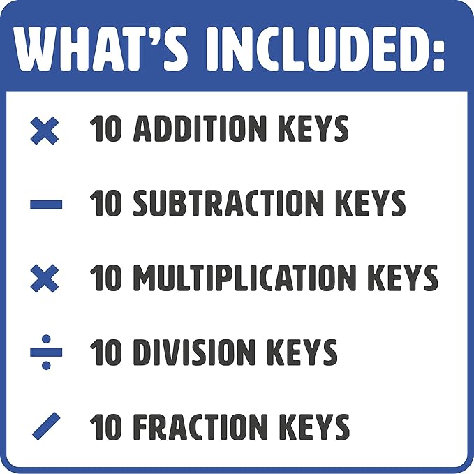 LEARNING WRAP-UPS SELF-CORRECTING Math Intro Key Kit with Self Correcting Math Problems for Kids Grade Level K-5