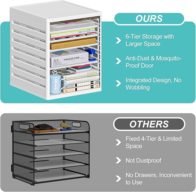 5 Tray Paper Organizer with Doors - Desktop File/Letter Organizer, Plastic Paper Sorter with Drawers for Office, Home or School - Dust-Proof Design