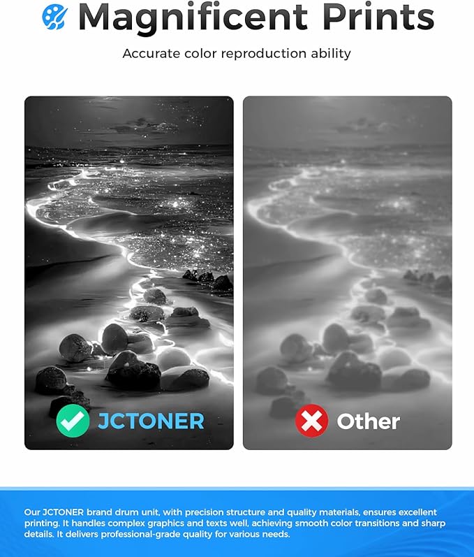 58A Black Toner Cartridge 2-Pack with chip High Yield Replacement for HP 58A CF258A Compatible with HP Laserjet Pro MFP M428dw M428fdn M428fdw M404dn M404dw M404n Enterprise M430f M406dn Printer Ink