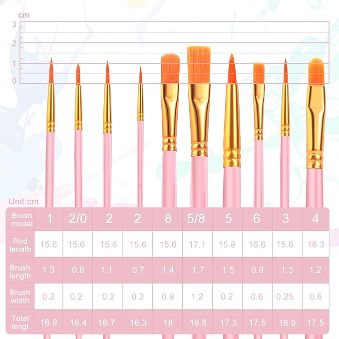 ESRICH Acrylic Paint Brushes Set, 20 Packs / 200 Pcs Nylon Hair Paint Brushes,Paint Brush Set Suitable for Oil,Watercolor,Rock Body Face Art, Kids Adult Perfect Art Painting Craft Paint Brush Kits.