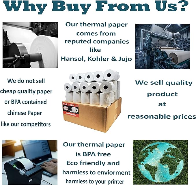 (32 Rolls) 3 1/8 x 230 Thermal Paper Receipt Rolls fits all Clover POS Cash Register Printers, Star Micronics SCP700 TSP100 TSP300 TSP400 TSP500 TSP600 TSP 700 TSP2000 CT S300 from BuyRegisterRolls