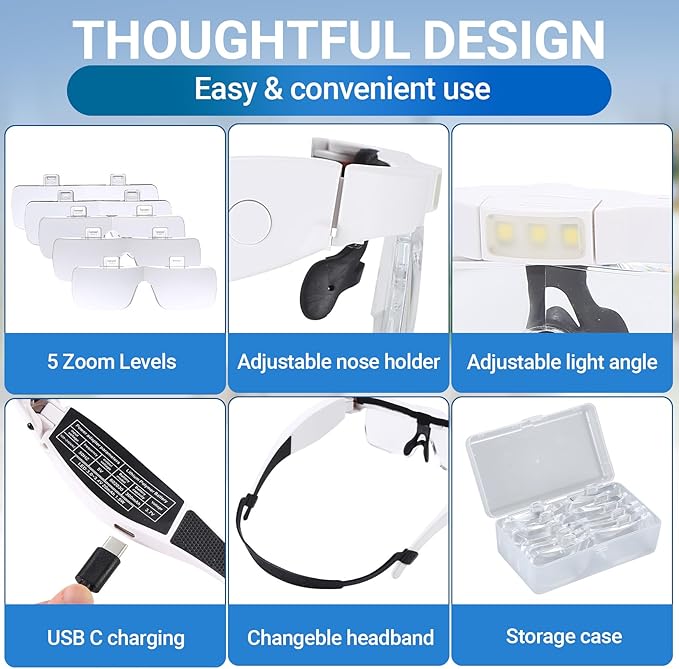 YOCTOSUN Head Magnifier Glasses with 3 LED Lights and Detachable Lenses 0.75X, 1.25X,2.0X, 3.0X and 4.0X, USB Charging Eyeglasses Magnifier, Magnifying Glasses with Light for Close Work Hobby Crafts