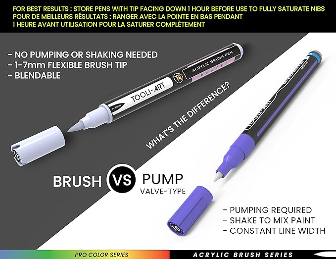 22 Flexible Brush Tip Acrylic Paint Pens Markers Set 1-7mm Line for Rock Painting, Brush Lettering, Glass, Mugs, Wood, Metal, Canvas, Fabric, Plastic. Non Toxic Waterbased Quick Drying Assorted Blue