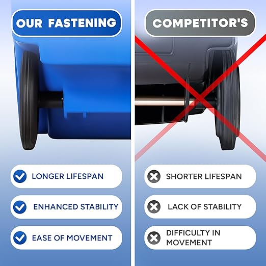 50-Gallon Recycle Rollout Trash Can with Lid, Commercial Heavy-Duty Container with Wheels, Blue