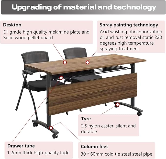 Folding Conference Table,Mobile Conference Room Tables Rolling Meeting Table with Caster Wheels,Flip Top Mobile Training Table,Foldable Rectangle Seminar Tables for Office,Classr (4pack, 55.1in)