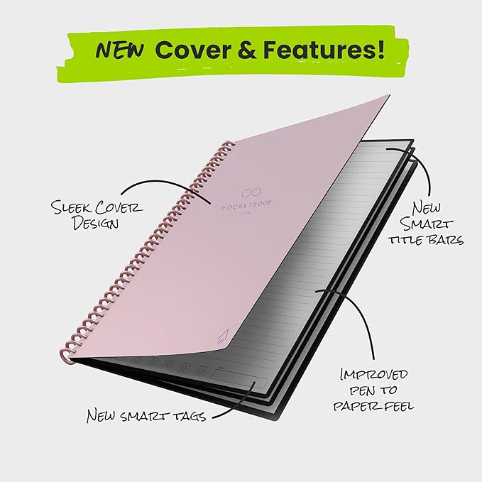 Rocketbook New Core Reusable Spiral Notebook, Executive Size 6x8.8, Pink - Lined Pages, App-Connected, Erasable, Durable Cover, Ideal for School, Work, and Creative Projects (Pack of 1)