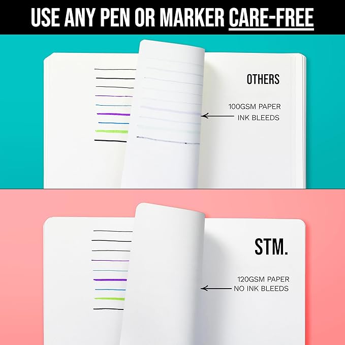 Scribbles That Matter A5 Bullet Dotted Journal Notebook | Vegan Hard Cover, 120gsm bleedproof thick paper, 150 pages, 5.75 x 8.5in, 2 bookmarks, tab stickers, penloop | For Work | Navy Blue