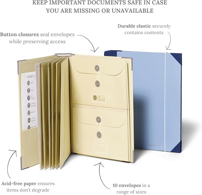 Savor | 2025 Edition The Folio™ Document Organizer | Custom Dyed Cloth-Bound Expanding File for Important Papers, Passports, Birth Certificates & More | Ideal for Home Organization & Graduation Gift