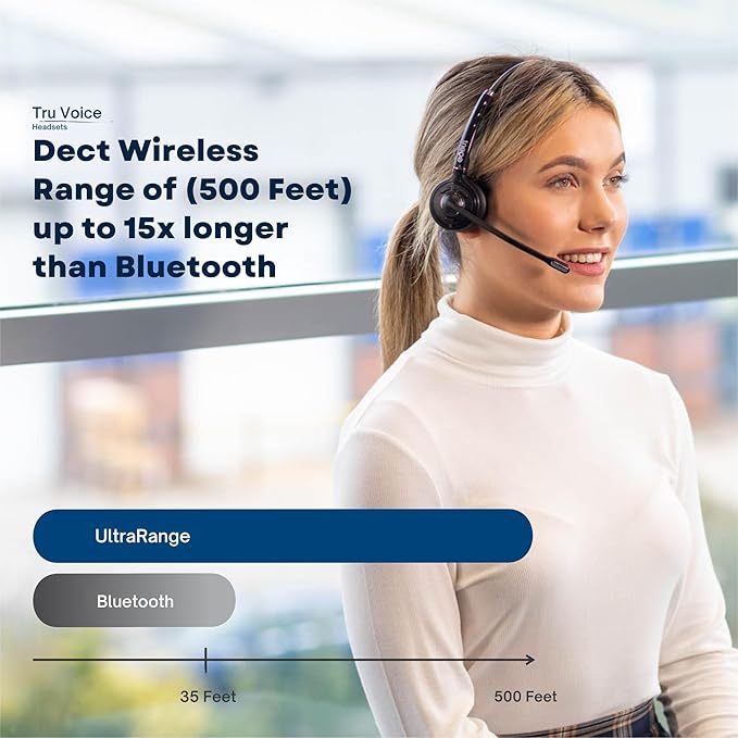 TruVoice Agent AW80 DECT 3-in1 Wireless NC Headset with EHS for Remote Answer - Compatible with Cisco IP Phones : 8851 8861 8865 8961 9951 9971 DX650 DX70 and Computer + Cell Phones