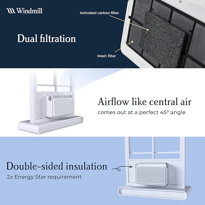 Windmill 12,000 BTU Inverter Window Air Conditioner with WhisperTech - Ultra-Quiet & Smart, Cools up to 550 Sq. Ft. - Easy Install, App/Wi-Fi, Voice-Enabled, Remote Control, High Energy Efficiency