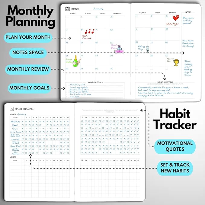 Undated Daily Planner – 3-Month A5 Productivity Organizer with Full Page Per Day, Hourly Schedule, Goal Setting, Habit Tracker, Weekly & Monthly Pages – Hardcover Time Management Notebook (Turquoise)